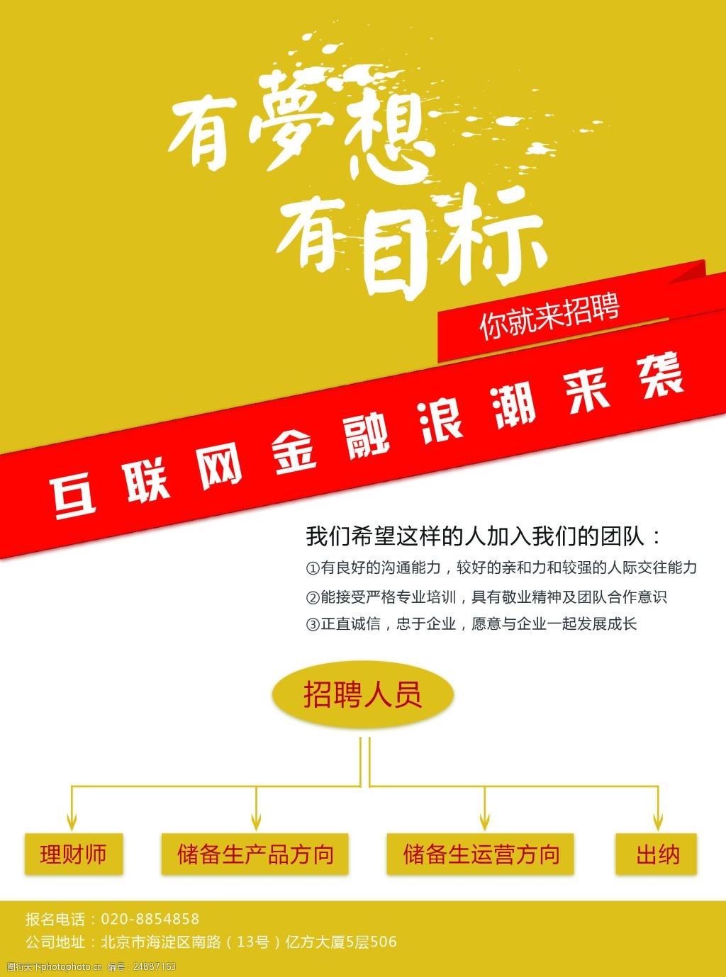 理财师招聘(投资理财师招聘)