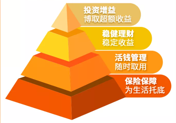 钱时代理财(钱时代回款是真的吗)