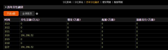 海航理财(海航理财最新兑付方案)