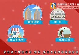 理财安全排名(2021最安全的理财)