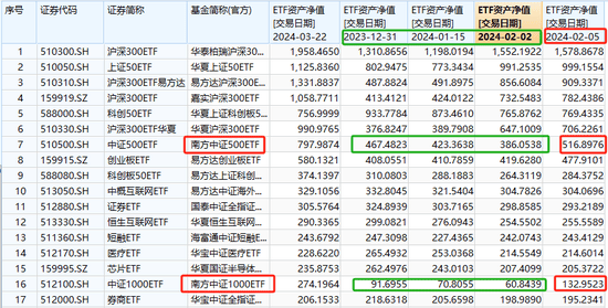 嘉实基金理财(嘉实基金理财嘉)