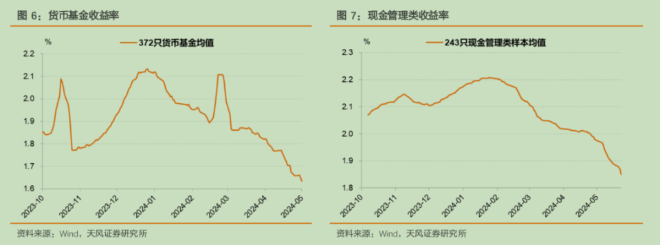 浙银理财(浙银理财有限责任公司招聘)