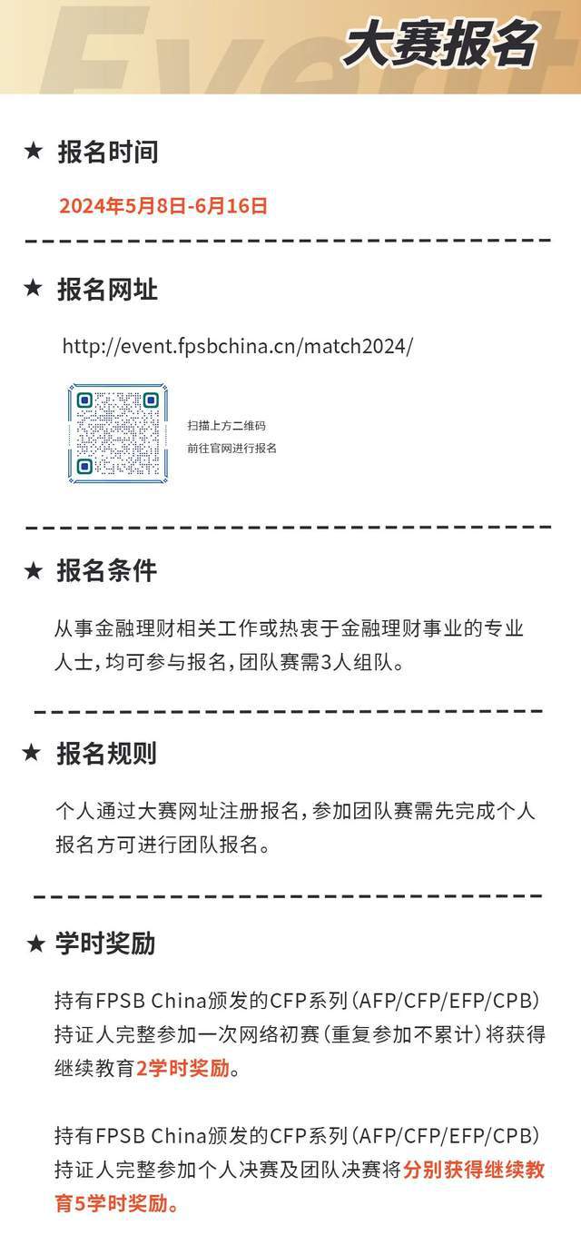 理财师报考(理财师报考需要什么资料)