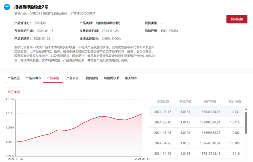 10理财产品(理财10%收益可靠吗)