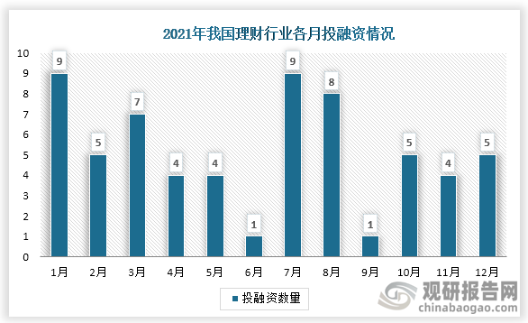 中国理财官网(中国理财官网首页)