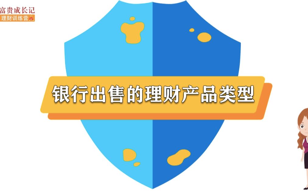 理财的类型(理财类型固定收益类)