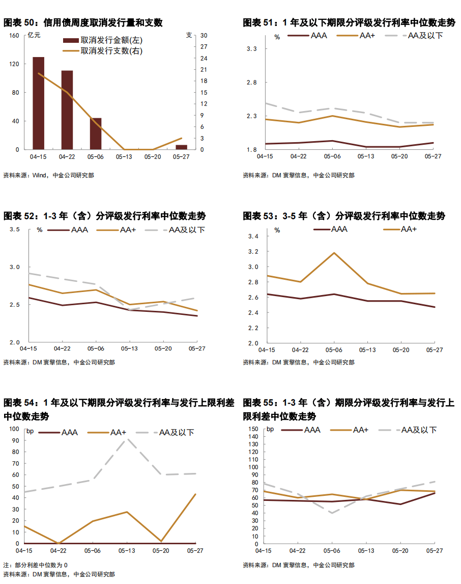 理财资格证书(理财资格证书怎么考)
