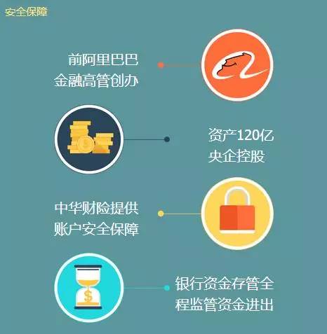 满兜理财(满兜理财都兑付了吗)