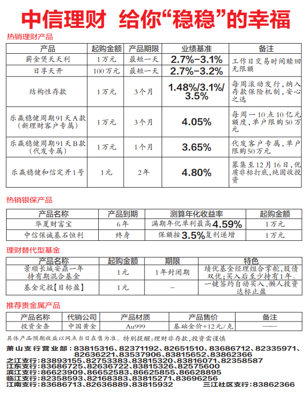 中信银行的理财产品(中信银行的理财产品日信芯怎么样?)