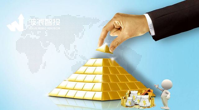 合适的理财(合适的理财方案)