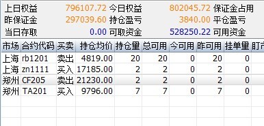 80万理财(80万理财一月多少钱)
