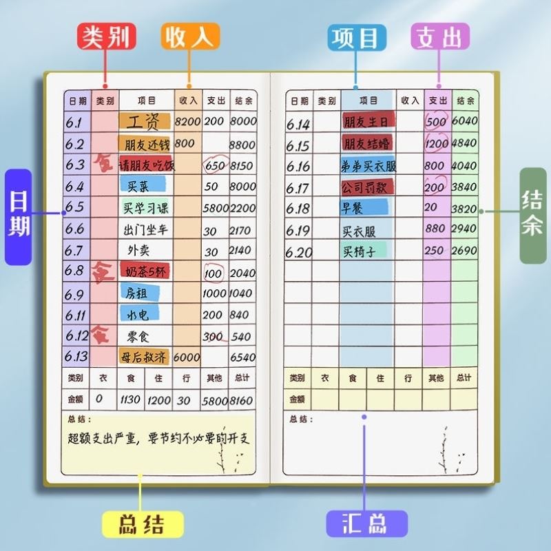 电脑理财(电脑理财产品)