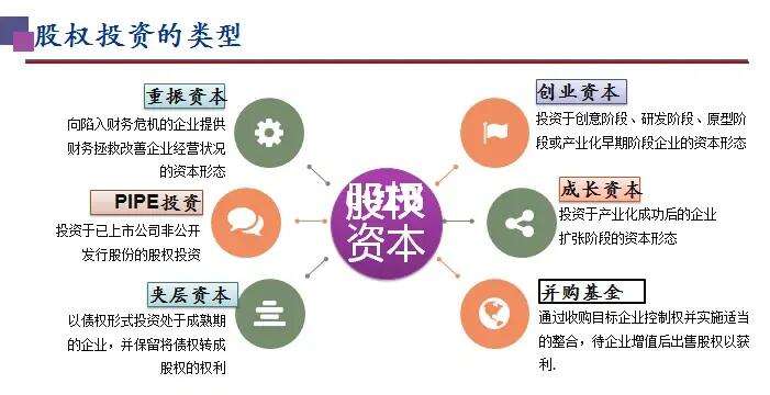 理财直接融资工具(理财直接融资工具由谁推出的)