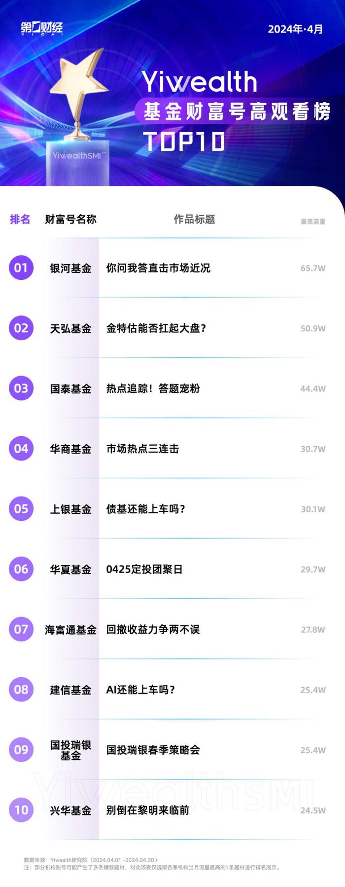 smi理财(MES拆分盘玩家评价)
