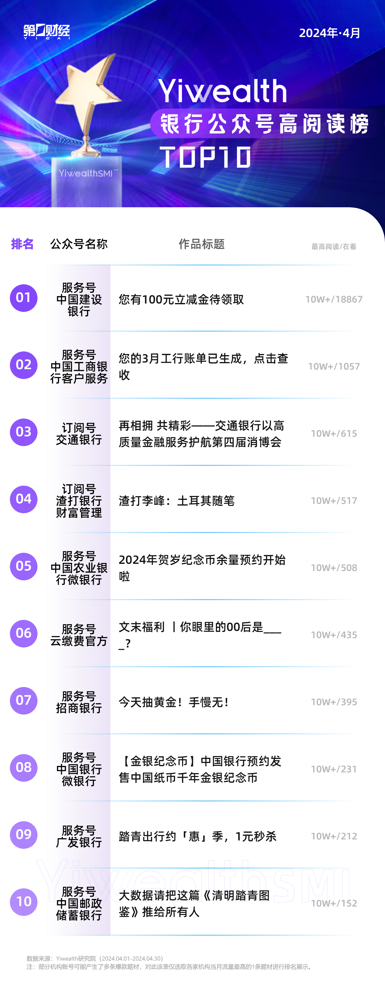 smi理财(MES拆分盘玩家评价)