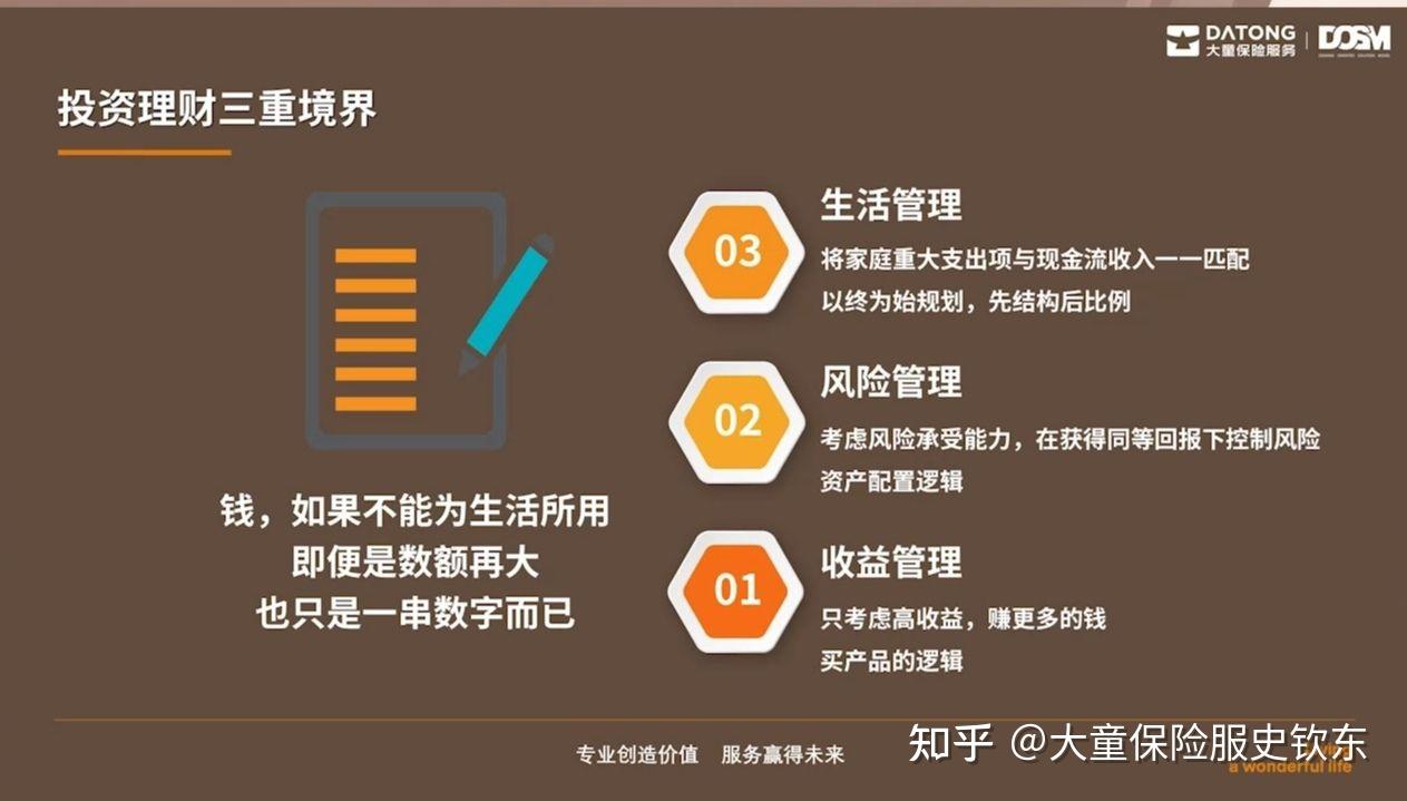 理财的类型(理财类型的保险)