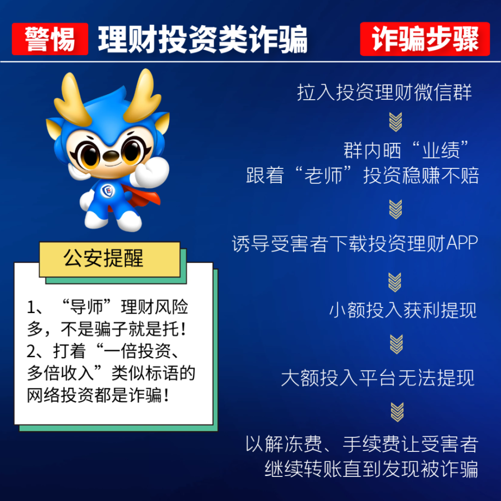 网络理财诈骗(网络理财诈骗都是怎么追回财产)