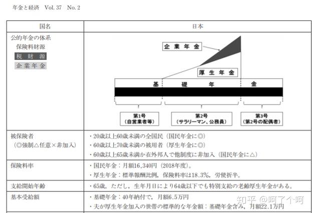 日本投资理财(日本投资理财书籍)