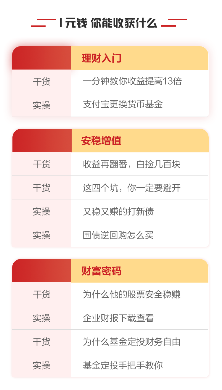 80万理财(80万理财一天收益多少)