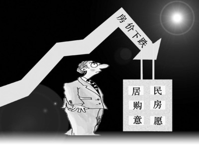 理财买房(买理财划算吗)