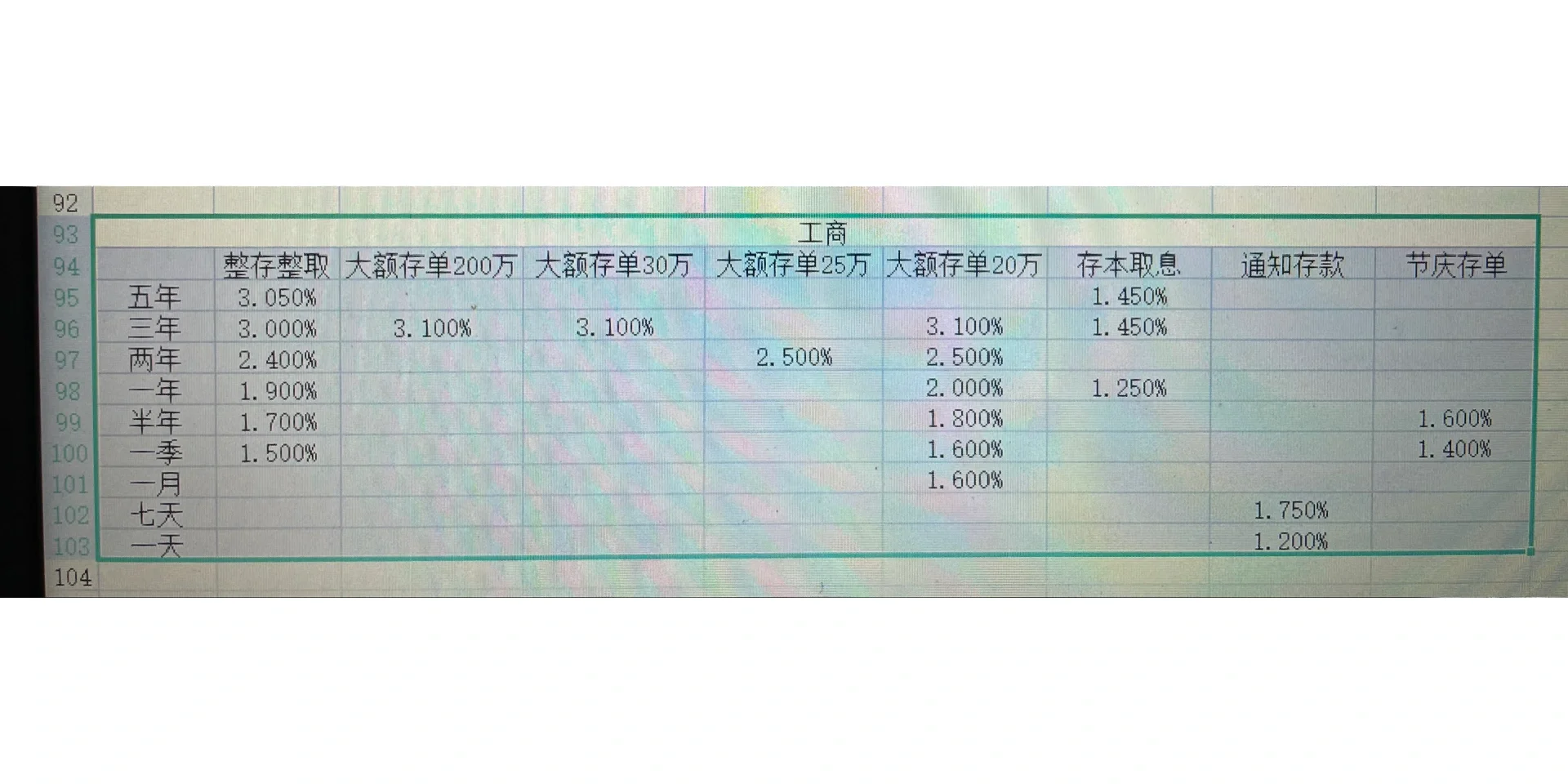 银行理财哪家利率高(2021年银行理财哪个银行收益最高)