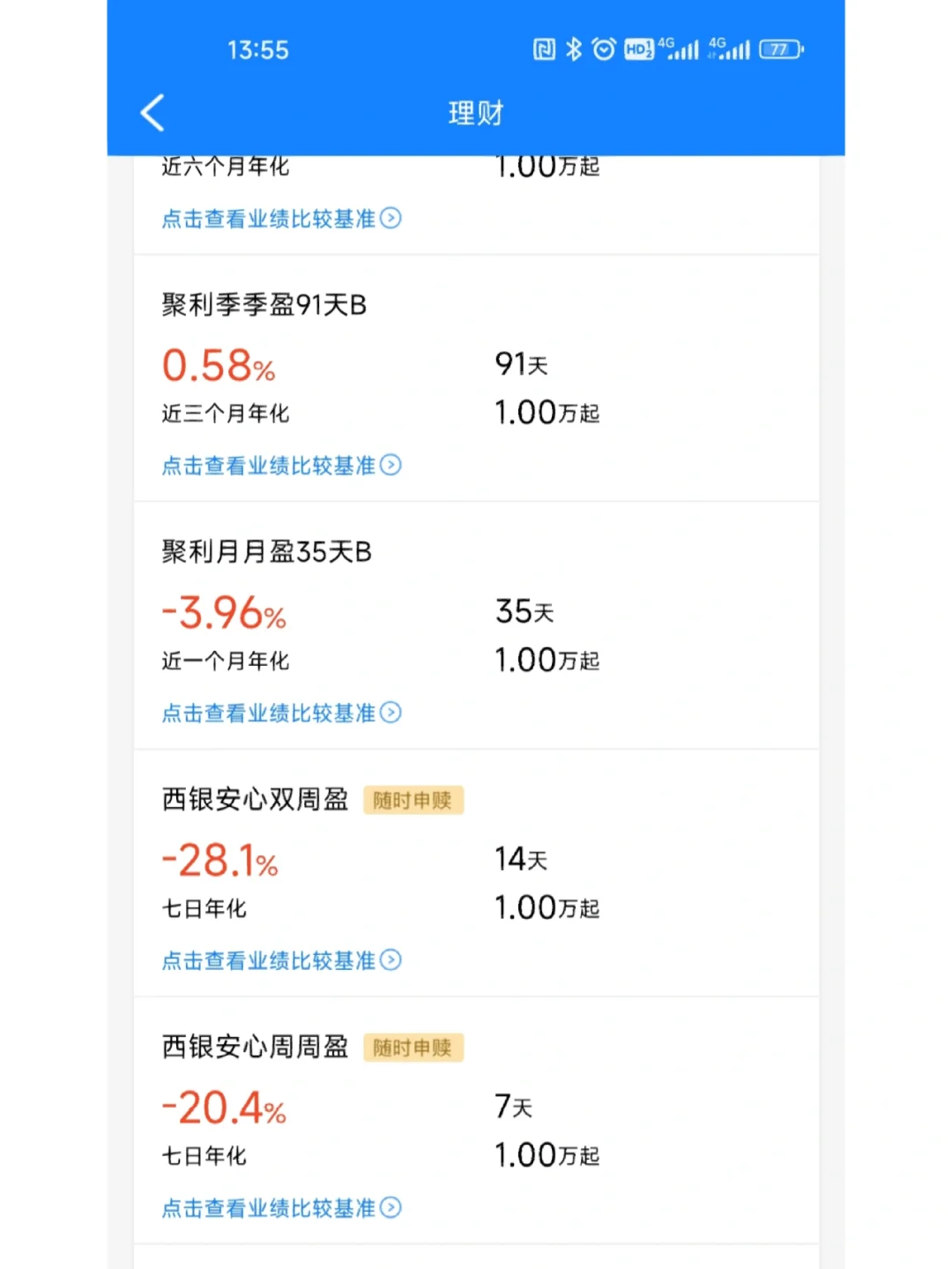 半年的理财(半年的理财年化4%是多少)