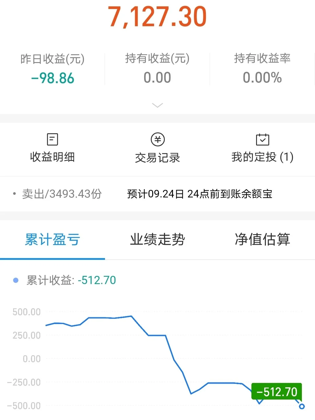 嘉实基金理财(嘉实基金收益怎么样)