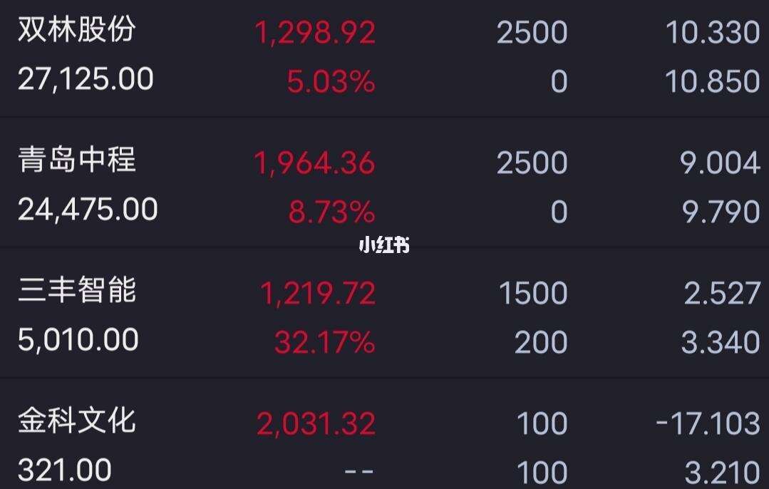 火火理财(火火科技是传销么)