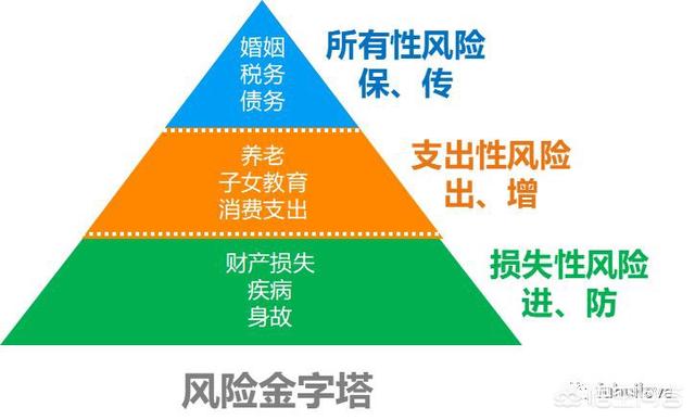 关于基金理财(关于基金理财的搞笑段子2023)