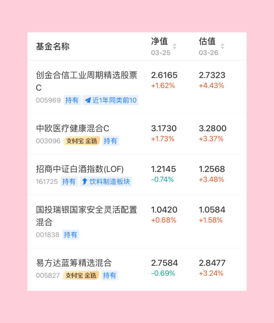 理财投资查询(理财产品信息查询平台)