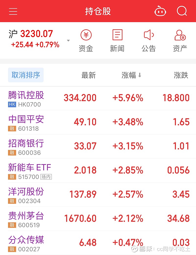 80万理财(80万理财最佳方案)