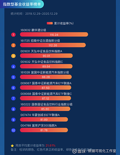 火火理财(火火理财最新消息)
