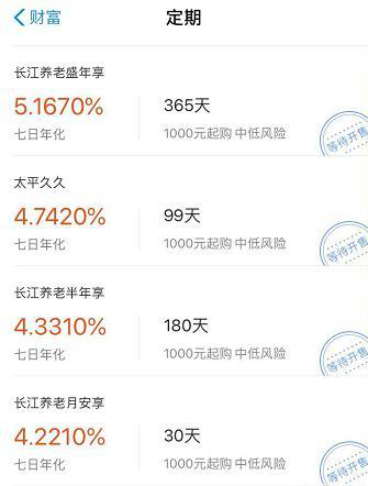 5000理财(5000理财一年收益多少)