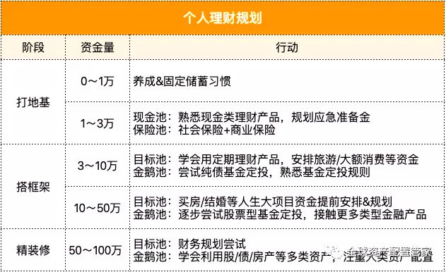 理财安全排名(最安全理财平台前10位)